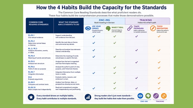 From Standards to Strength_August 2026