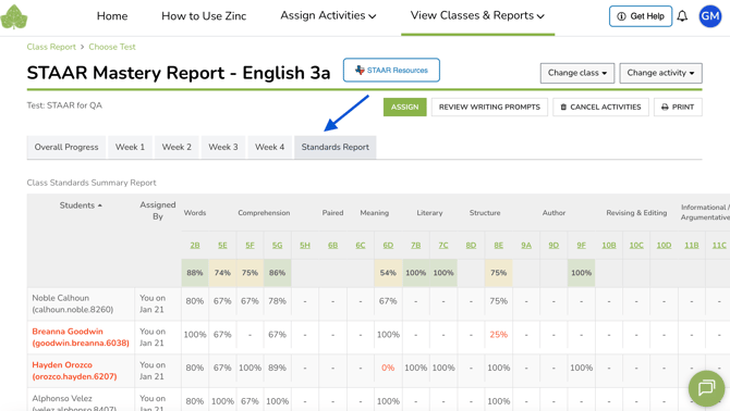 Reports Standards View