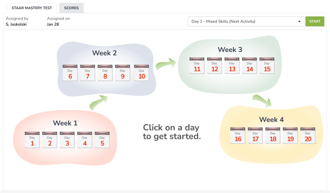 STAAR Mastery Student Map