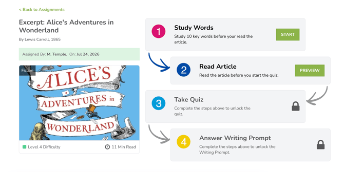 Student Article Page - Vocab and Prompt